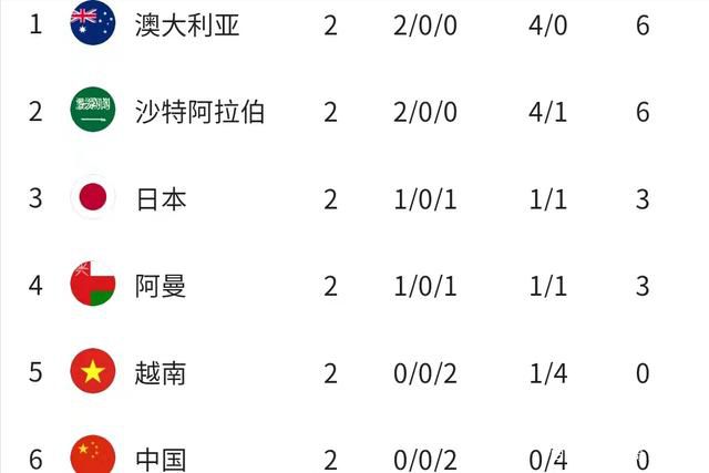 2021年第45届香港国际电影节官宣4月1日开幕，本届电影节将为期12天，举行至4月12日，同时首次以线上线下混合的模式进行举办，这将成为未来电影节发展的一种重要趋势